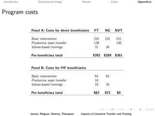 Paying it forward: short-term impacts of a livelihoods program with built-in spillovers