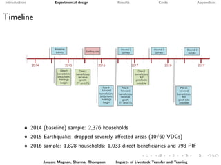 Paying it forward: short-term impacts of a livelihoods program with built-in spillovers