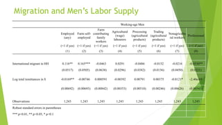 Male outmigration, intra-household decision-making and agricultural production: the case of Nepal