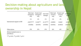 Male outmigration, intra-household decision-making and agricultural production: the case of Nepal