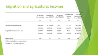 Male outmigration, intra-household decision-making and agricultural production: the case of Nepal