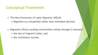 Male outmigration, intra-household decision-making and agricultural production: the case of Nepal
