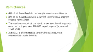Male outmigration, intra-household decision-making and agricultural production: the case of Nepal