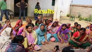 Adapting the women empowerment in agriculture index to specific country context insights and critiques from field work in India