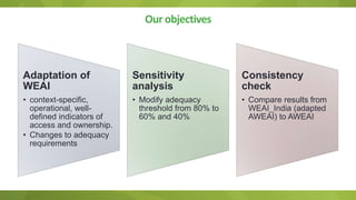 Adapting the women empowerment in agriculture index to specific country context insights and critiques from field work in India