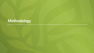 Adapting the women empowerment in agriculture index to specific country context insights and critiques from field work in India