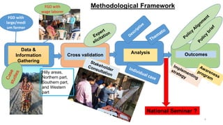 Determinants of gender based wage discrimination of agriculture wage laborer in Bangladesh