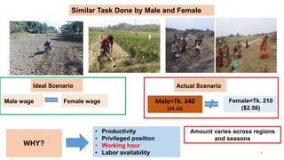 Determinants of gender based wage discrimination of agriculture wage laborer in Bangladesh