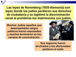 Las leyes de Nuremberg (1935-Alemania) son
leyes donde los judíos perdieron sus derechos
 de ciudadanía y se legitimó la discriminación
racial al prohibirse los matrimonios con judíos.

 Muchos Judíos aquellos que
    desempeñaban cargos
 públicos fueron expulsados
 y muchos terminaron en los
  campos de concentración.

                          Sus negocios fueron
                      arruinados y los afortunados
                            partieron al exilio
 