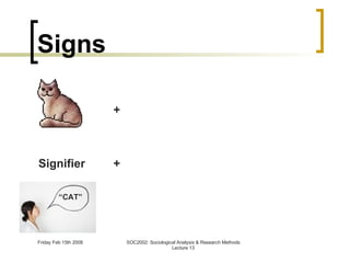Signs + Signifier + “ CAT” 