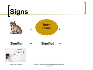 Signs + = Signifier Signified + = furry animal “ CAT” 