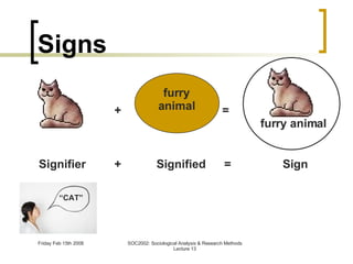Signs + = Signifier Sign Signified + = furry animal “ CAT” furry animal 