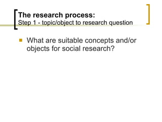The research process: Step 1 - topic/object to research question What are suitable concepts and/or objects for social research? 