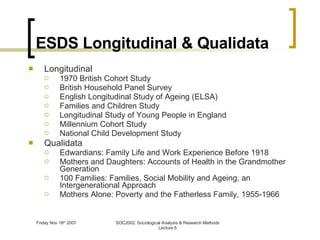 ESDS Longitudinal & Qualidata Longitudinal 1970 British Cohort Study  British Household Panel Survey  English Longitudinal Study of Ageing (ELSA)  Families and Children Study  Longitudinal Study of Young People in England  Millennium Cohort Study  National Child Development Study  Qualidata Edwardians: Family Life and Work Experience Before 1918 Mothers and Daughters: Accounts of Health in the Grandmother Generation 100 Families: Families, Social Mobility and Ageing, an Intergenerational Approach Mothers Alone: Poverty and the Fatherless Family, 1955-1966 