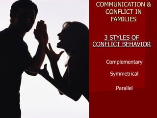COMMUNICATION & CONFLICT IN FAMILIES 3 STYLES OF CONFLICT BEHAVIOR Complementary Symmetrical Parallel 