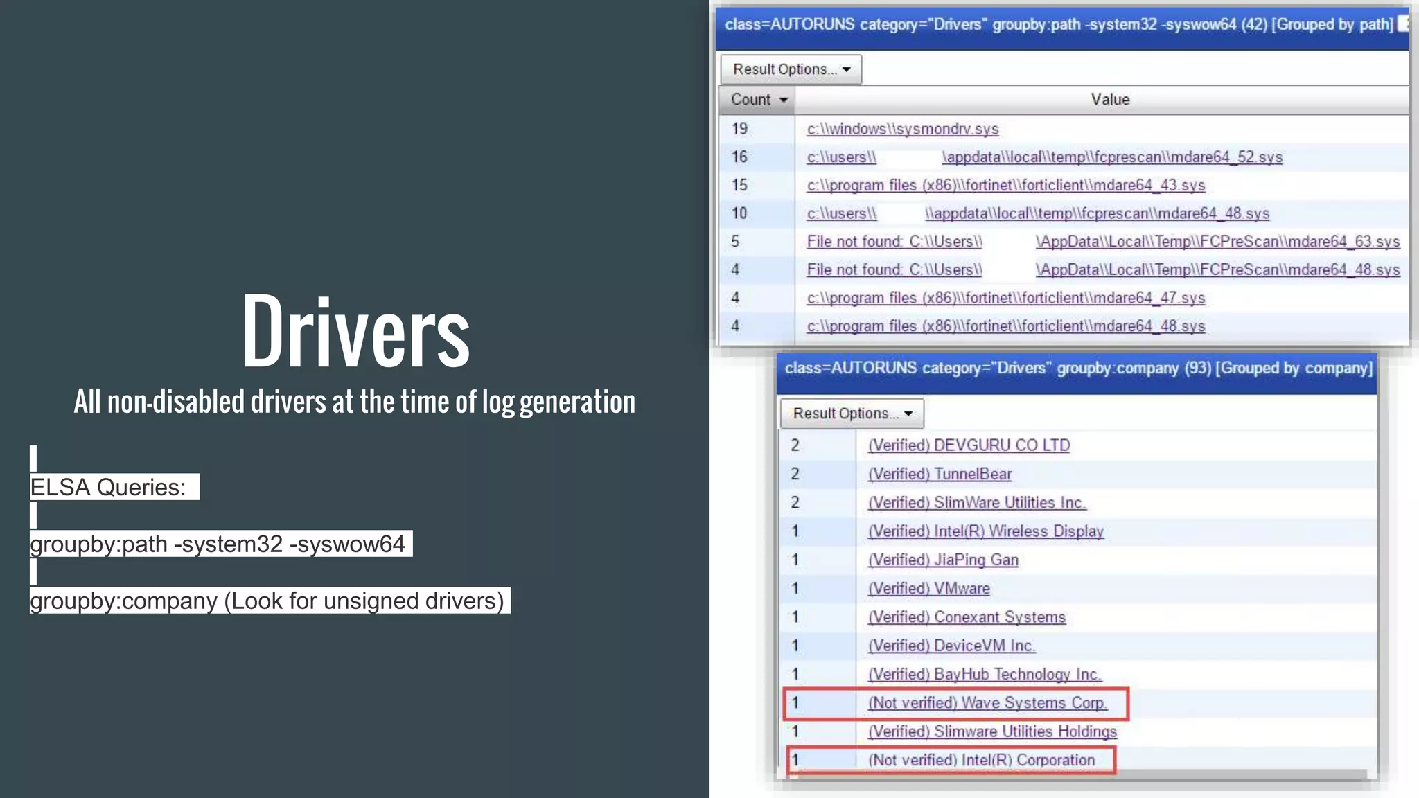Drivers
All non-disabled drivers at the time of log generation
ELSA Queries:
groupby:path -system32 -syswow64
groupby:company (Look for unsigned drivers)
 