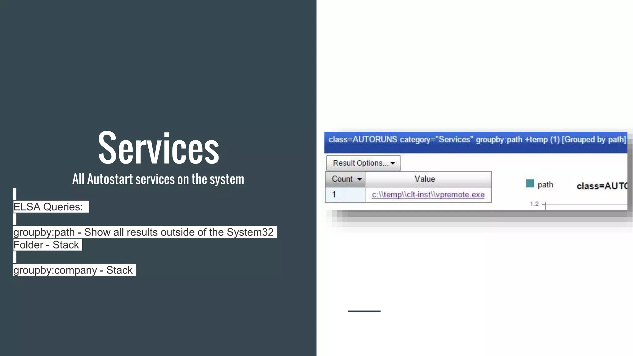 Services
All Autostart services on the system
ELSA Queries:
groupby:path - Show all results outside of the System32
Folder - Stack
groupby:company - Stack
 