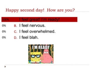 Happy second day! How are you?
0%
0%
0%
100% A. I feel great! I’m ready!
B. I feel nervous.
C. I feel overwhelmed.
D. I feel blah.
 