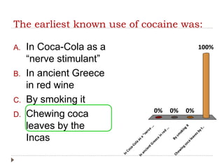 The earliest known use of cocaine was:
A. In Coca-Cola as a
“nerve stimulant”
B. In ancient Greece
in red wine
C. By smoking it
D. Chewing coca
leaves by the
Incas
In
Coca-Colaasa
“nerve...
In
ancientGreece
in
red
...
Bysm
oking
it
Chew
ingcocaleavesbyt..
0%
100%
0%0%
 