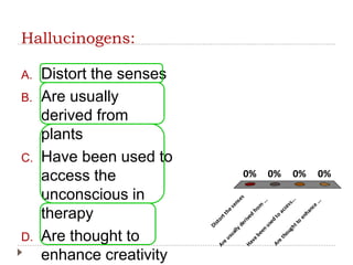 Hallucinogens:
A. Distort the senses
B. Are usually
derived from
plants
C. Have been used to
access the
unconscious in
therapy
D. Are thought to
enhance creativity
Distortthesenses
Are
usually
derived
from
...
Havebeen
used
to
access...
Are
thoughtto
enhance
...
0% 0%0%0%
 