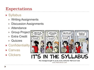Expectations
 Syllabus
 Writing Assignments
 Discussion Assignments
 Attendance
 Group Project
 Extra Credit
 Quizzes
 Confidentiality
 Canvas
 Clickers
 