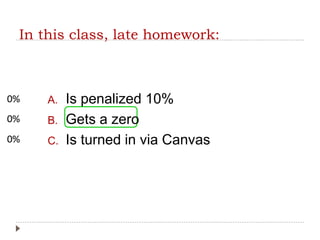 In this class, late homework:
0%
0%
0% A. Is penalized 10%
B. Gets a zero
C. Is turned in via Canvas
 