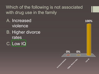 Drug users show higher levels of 
acceptance of deviant behavior 
A. True 
B. False 
True 
16% 
False 
84% 
 