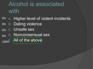 Alcohol is associated
with
100%
0%
0%
0%
0% A. Higher level of violent incidents
B. Dating violence
C. Unsafe sex
D. Nonconsensual sex
E. All of the above
 
