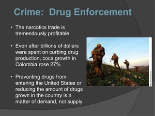 Crime: Drug Enforcement
• The narcotics trade is
tremendously profitable
• Even after billions of dollars
were spent on curbing drug
production, coca growth in
Colombia rose 27%
• Preventing drugs from
entering the United States or
reducing the amount of drugs
grown in the country is a
matter of demand, not supply
 