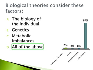 A. The biology of 
the individual 
B. Genetics 
C. Metabolic 
imbalances 
D. All of the above 
The biology of the indivi... 
Genetics 
Metabolic imbalances 
All of the above 
3% 
97% 
0% 0% 
 