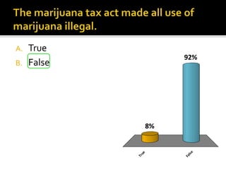 A. True
B. False
True
False
92%
8%
 