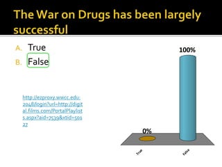 A. True
B. False
True
False
100%
0%
http://ezproxy.wwcc.edu:
2048/login?url=http://digit
al.films.com/PortalPlaylist
s.aspx?aid=7539&xtid=501
27
 