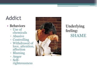 Addict
• Behaviors
▫ Use of
chemicals
▫ Abusive
▫ Controlling
▫ Withdrawal of
love, attention,
affection
▫ Blaming
▫ Anger
▫ Self-
righteousness
Underlying
feeling:
SHAME
 