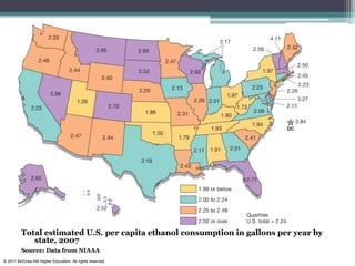 Total estimated U.S. per capita ethanol consumption in gallons per year by
state, 2007
Source: Data from NIAAA
© 2011 McGraw-Hill Higher Education. All rights reserved.
 