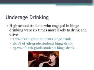 Underage Drinking
• High school students who engaged in binge
drinking were six times more likely to drink and
drive
▫ 7.2% of 8th-grade students binge drink
▫ 16.3% of 9th-grade students binge drink
▫ 23.2% of 12th-grade students binge drink
 