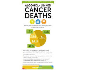 SOC 204 Goldberg Ch 6  Week 3