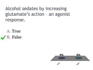 Alcohol sedates by increasing
glutamate’s action – an agonist
response.
A. True
B. False
True
False
0%0%
 