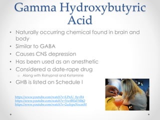 Gamma Hydroxybutyric
Acid
• Naturally occurring chemical found in brain and
body
• Similar to GABA
• Causes CNS depression
• Has been used as an anesthetic
• Considered a date-rape drug
o Along with Rohypnol and Ketamine
• GHB is listed on Schedule I
https://www.youtube.com/watch?v=LPtcU_8yvR4
https://www.youtube.com/watch?v=YwtBEkFXBjQ
https://www.youtube.com/watch?v=2udrpuNxcmM
 