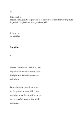 SOC 213 Final Project Part I Guidelines and Rubric Ov.docx