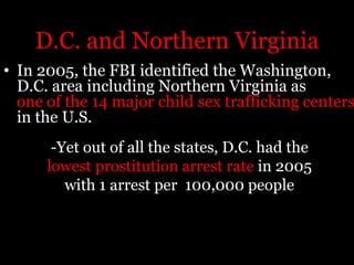 Hot Spots in the U.S. Florida
