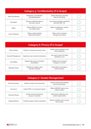 SOC 2 Compliance Checklist By InfosecTrain | PDF