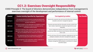 www.infosectrain.com
CC1.2: Exercises Oversight Responsibility
Control Activity Specified by Organization
Control
COSO Principle 2: The board of directors demonstrates independence from management &
exercises oversight of the development and performance of internal control.
Test Applied by Auditor Test Results
All corporate policies are reviewed and approved yearly by the
board of directors of the firm or a pertinent subcommittee, such
as senior management.
CC1.2.1
Examine the corporate rules and ensure that they have undergone
evaluation and senior management approval.
The board members of the organisation are qualified to oversee
management's capacity to create, put into place, and run
information security controls.
CC1.2.2
Examine and ensure that the information security controls have
been created, implemented, reviewed and approved by proper
authorities.
The board of directors of the corporation holds formal meetings at
least once a year and keeps minutes of those meetings. Directors
who are not affiliated with the company are on the board.
CC1.2.3
Ensure independent directors were present, proper meeting
minutes were taken, and observe board sessions were held at least
twice a year.
The Organisational Chart for all personnel is reviewed and
approved annually by the entity's Senior Management.
CC1.2.4
Examine and ensure that each employee's organisational chart has
undergone evaluation and senior management's approval.
The management of the organisation exhibits a dedication to
morality and ethical behaviour.
CC1.2.5
Examine the ethical management document and ensure that the
company management demonstrates a commitment to integrity
and ethical values.
CC 1.0 Control Environment
 
