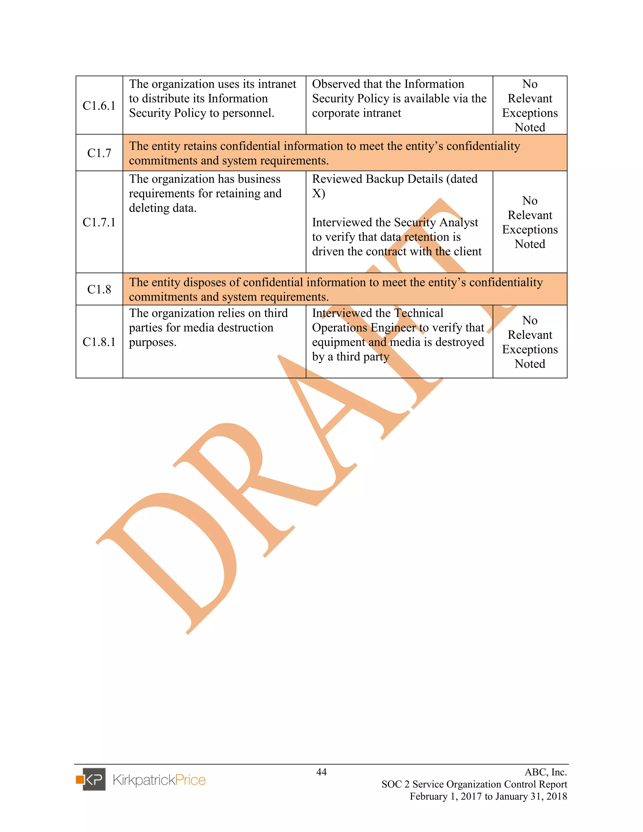 44 ABC, Inc.
SOC 2 Service Organization Control Report
February 1, 2017 to January 31, 2018
C1.6.1
The organization uses its intranet
to distribute its Information
Security Policy to personnel.
Observed that the Information
Security Policy is available via the
corporate intranet
No
Relevant
Exceptions
Noted
C1.7
The entity retains confidential information to meet the entity’s confidentiality
commitments and system requirements.
C1.7.1
The organization has business
requirements for retaining and
deleting data.
Reviewed Backup Details (dated
X)
Interviewed the Security Analyst
to verify that data retention is
driven the contract with the client
No
Relevant
Exceptions
Noted
C1.8
The entity disposes of confidential information to meet the entity’s confidentiality
commitments and system requirements.
C1.8.1
The organization relies on third
parties for media destruction
purposes.
Interviewed the Technical
Operations Engineer to verify that
equipment and media is destroyed
by a third party
No
Relevant
Exceptions
Noted
 