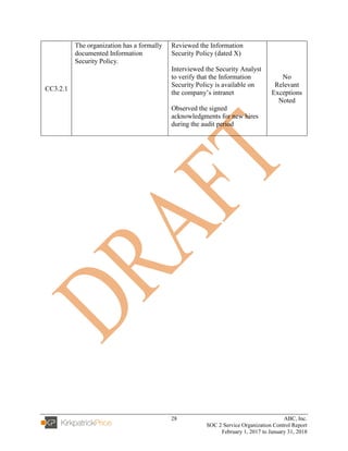 28 ABC, Inc.
SOC 2 Service Organization Control Report
February 1, 2017 to January 31, 2018
CC3.2.1
The organization has a formally
documented Information
Security Policy.
Reviewed the Information
Security Policy (dated X)
Interviewed the Security Analyst
to verify that the Information
Security Policy is available on
the company’s intranet
Observed the signed
acknowledgments for new hires
during the audit period
No
Relevant
Exceptions
Noted
 