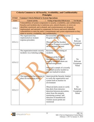 35 ABC, Inc.
SOC 2 Service Organization Control Report
February 1, 2017 to January 31, 2018
Criteria Common to All Security, Availability, and Confidentiality
Principles
CC6.0 Common Criteria Related to System Operations
Ctrl # Control Activity Testing of Operation Effectiveness Test Results
CC6.1
Vulnerabilities of system components to security, availability, and confidentiality
breaches and incidents due to malicious acts, natural disasters, or errors are
identified, monitored, and evaluated, and countermeasures are designed,
implemented, and operated to compensate for known and newly identified
vulnerabilities to meet the entity’s commitments and system requirements as they
relate to security, availability, and confidentiality.
CC6.1.1
The organization has
implemented an incident
response procedure.
Reviewed the Incident Response
Program (dated X)
Observed that the Incident
Response Program is available
on the company intranet
No
Relevant
Exceptions
Noted
CC6.1.2
The organization tracks security
incidents via a ticketing system.
Reviewed the full listing of
incidents
Interviewed the Program
Manager to verify that all
security related incidents are
tracked using tickets
Observed a sample of a recently
responded security incident as
they are tracked in tickets
No
Relevant
Exceptions
Noted
CC6.1.3
The organization has a system in
place for monitoring alerts.
Interviewed the Security Analyst
to verify the organization uses
system tools to monitor its
environment
Observed alerts onsite to verify
that alerts from intrusion-
detection/intrusion-prevention,
alerts from file-integrity
monitoring systems, and
detection of unauthorized
wireless access points are
monitored
No
Relevant
Exceptions
Noted
 