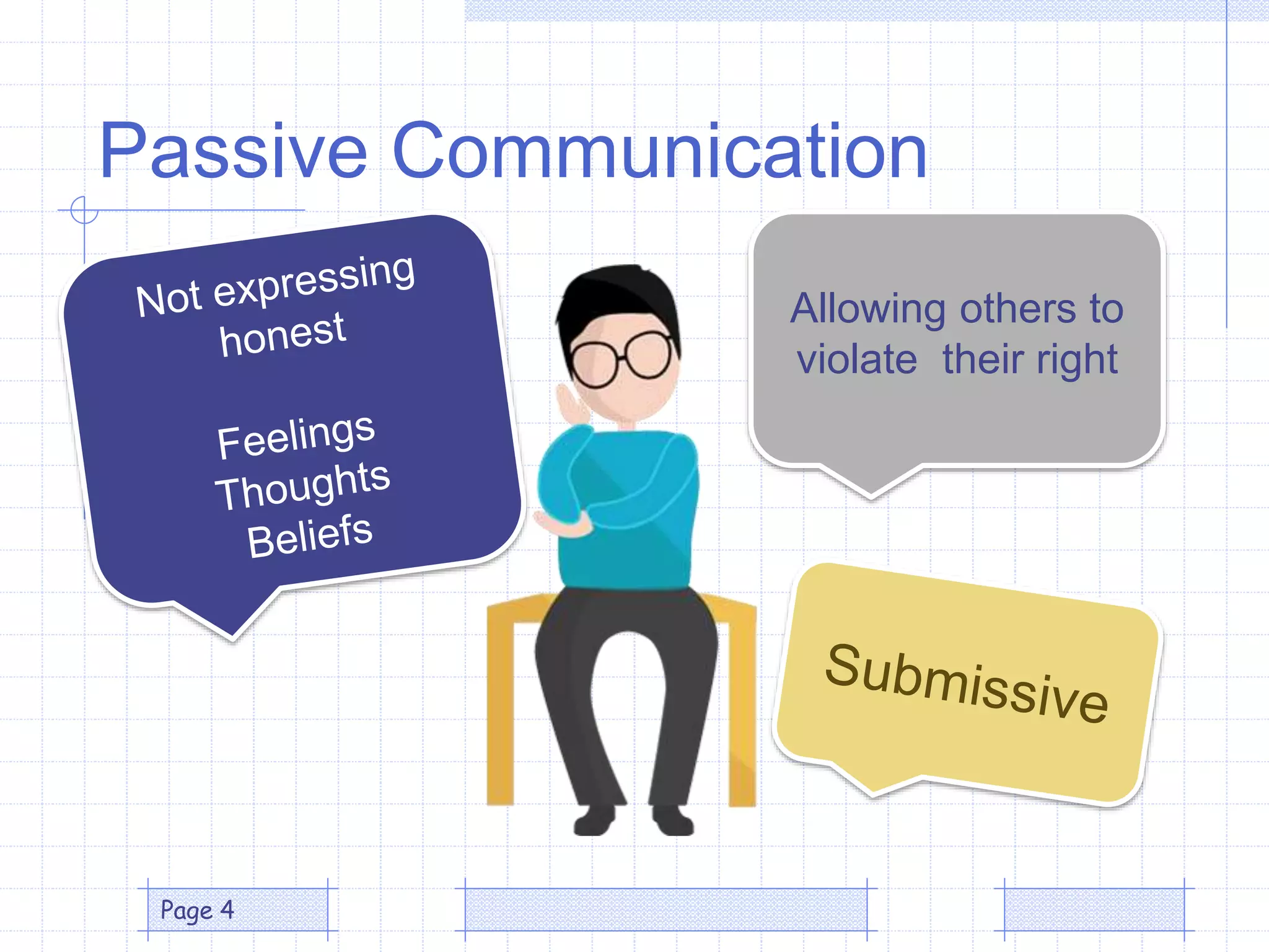 Passive Communication
Page 4
Allowing others to
violate their right