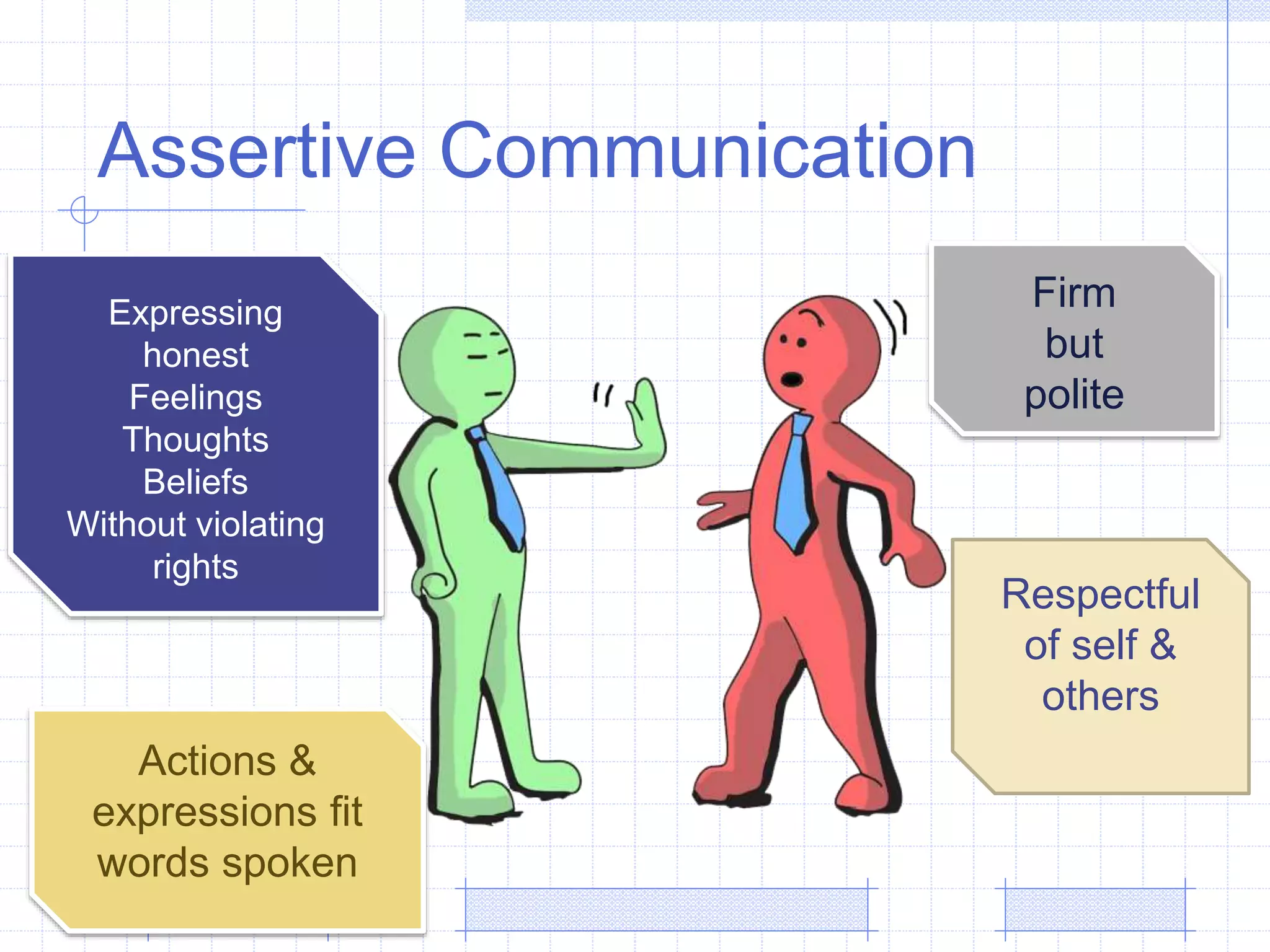 Assertive Communication
Page 7
Expressing
honest
Feelings
Thoughts
Beliefs
Without violating
rights
Actions &
expressions fit
words spoken
Firm
but
polite
Respectful
of self &
others