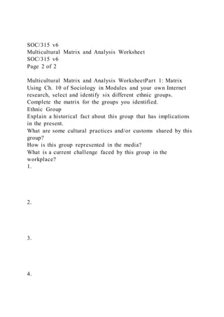 SOC/315 v6
Multicultural Matrix and Analysis Worksheet
SOC/315 v6
Page 2 of 2
Multicultural Matrix and Analysis WorksheetPart 1: Matrix
Using Ch. 10 of Sociology in Modules and your own Internet
research, select and identify six different ethnic groups.
Complete the matrix for the groups you identified.
Ethnic Group
Explain a historical fact about this group that has implications
in the present.
What are some cultural practices and/or customs shared by this
group?
How is this group represented in the media?
What is a current challenge faced by this group in the
workplace?
1.
2.
3.
4.
 