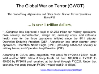 Soc345 military america | PPT