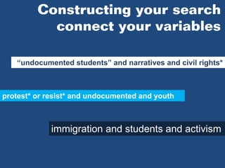 “undocumented students” and narratives and civil rights*
protest* or resist* and undocumented and youth
immigration and students and activism
 